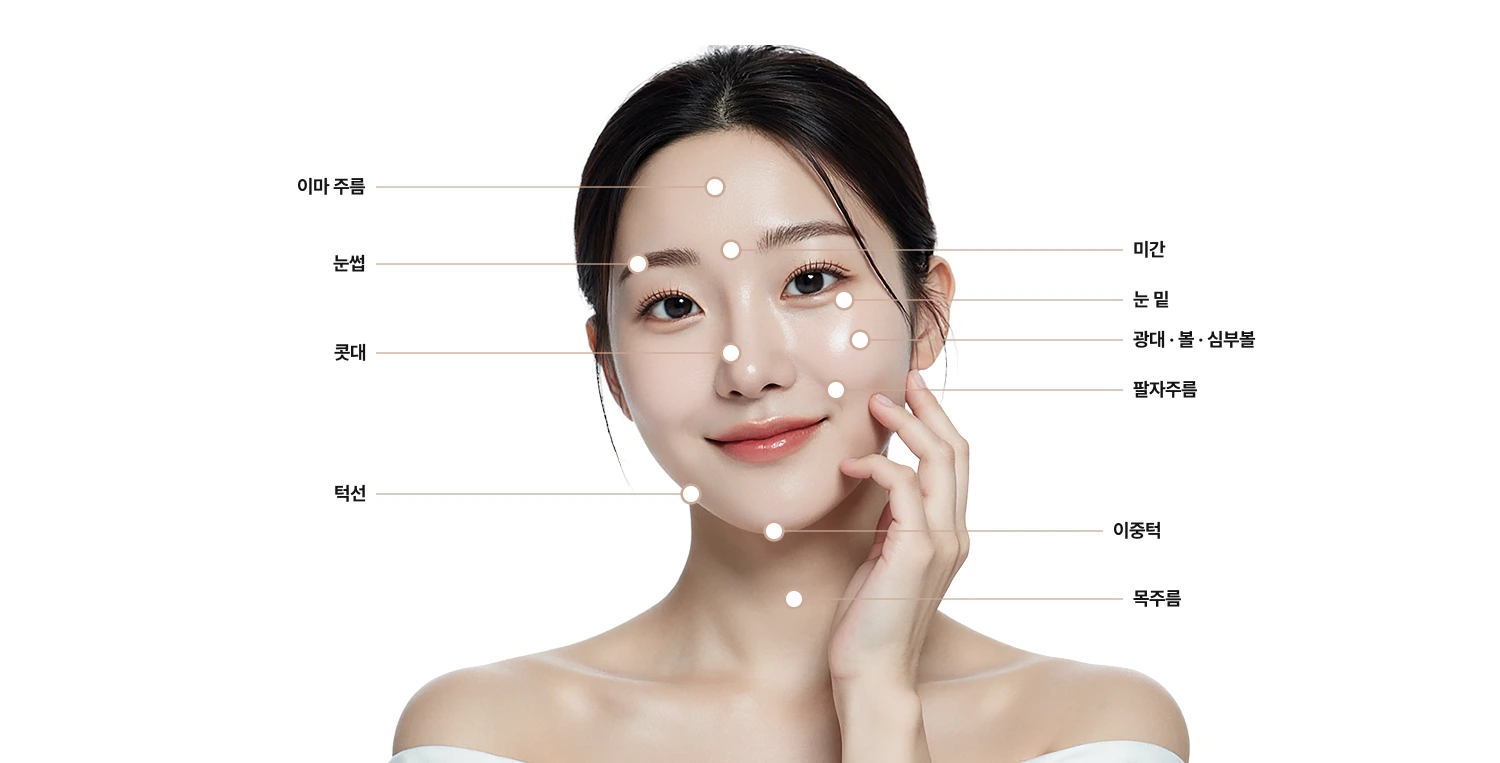 실리프팅 시술 부위
