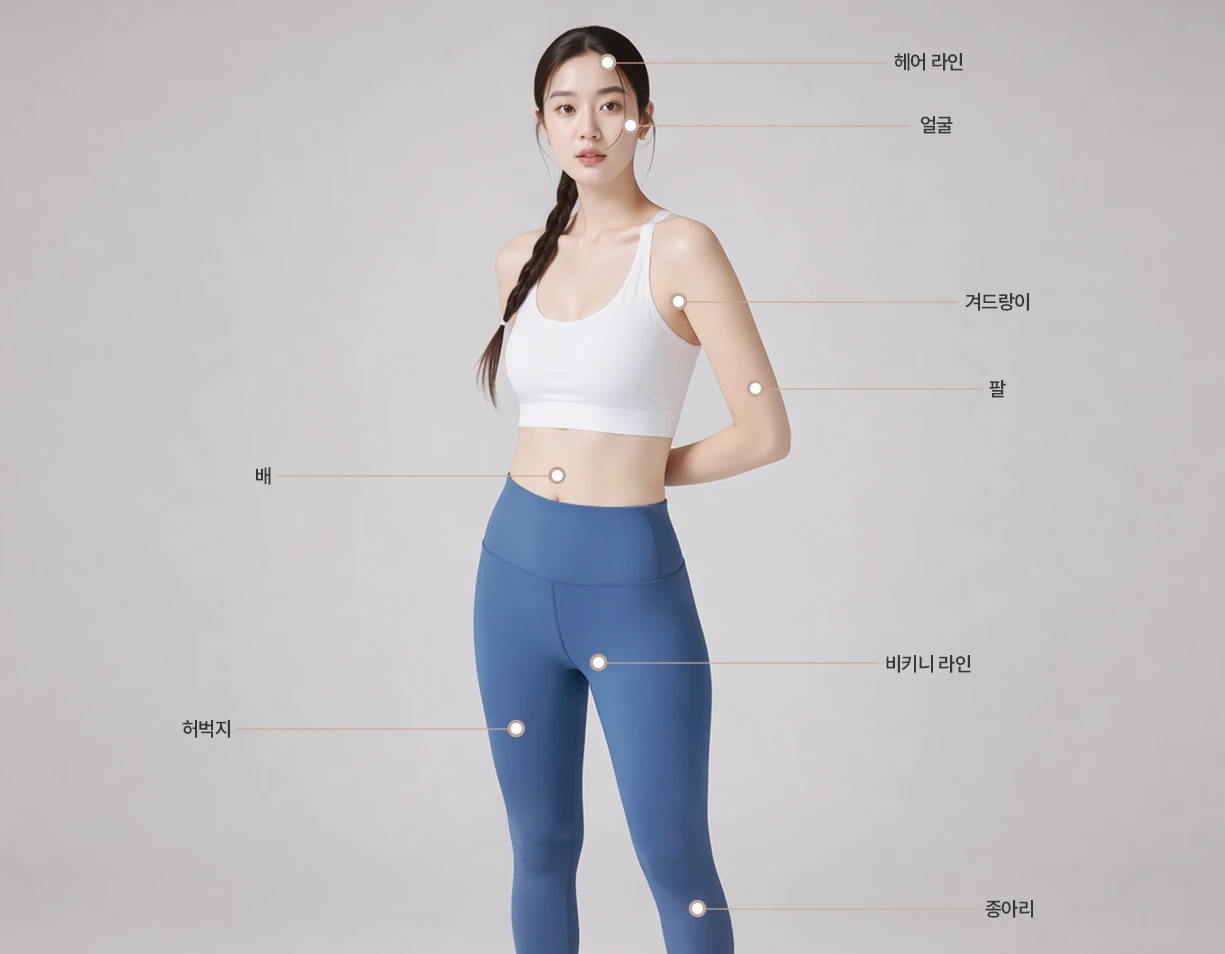 레이저 제모 시술 부위